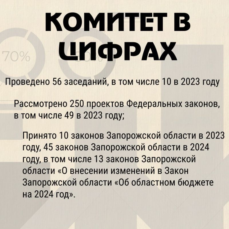             2024 